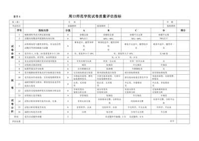 廣播電視節(jié)目制作課程考試命題雙向細目表與教學策略研究